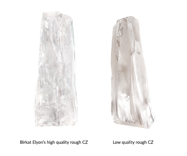 CZ Comparasion: Birkat Elyon's high quality (AAAAA) CZ vs the typical low quality CZ
